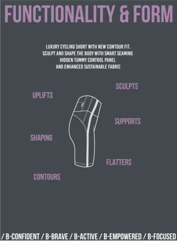 B-Confident Recycled Material Cycling Short | Misty Jade