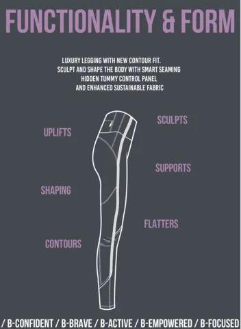 B-Confident Recycled Material Legging | Cool Blue
