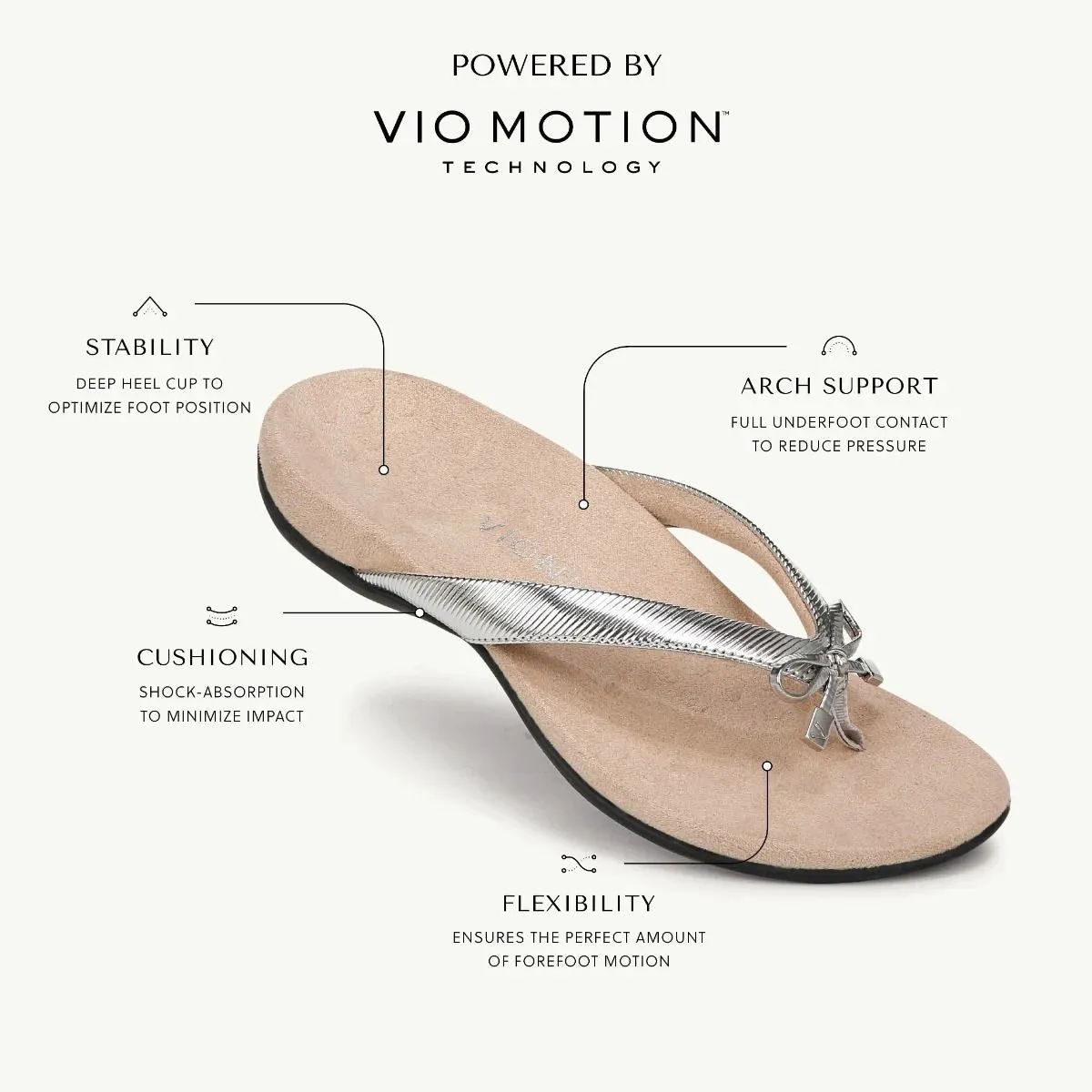 VIONIC BELLA TOE POST SANDAL - FINAL SALE!
